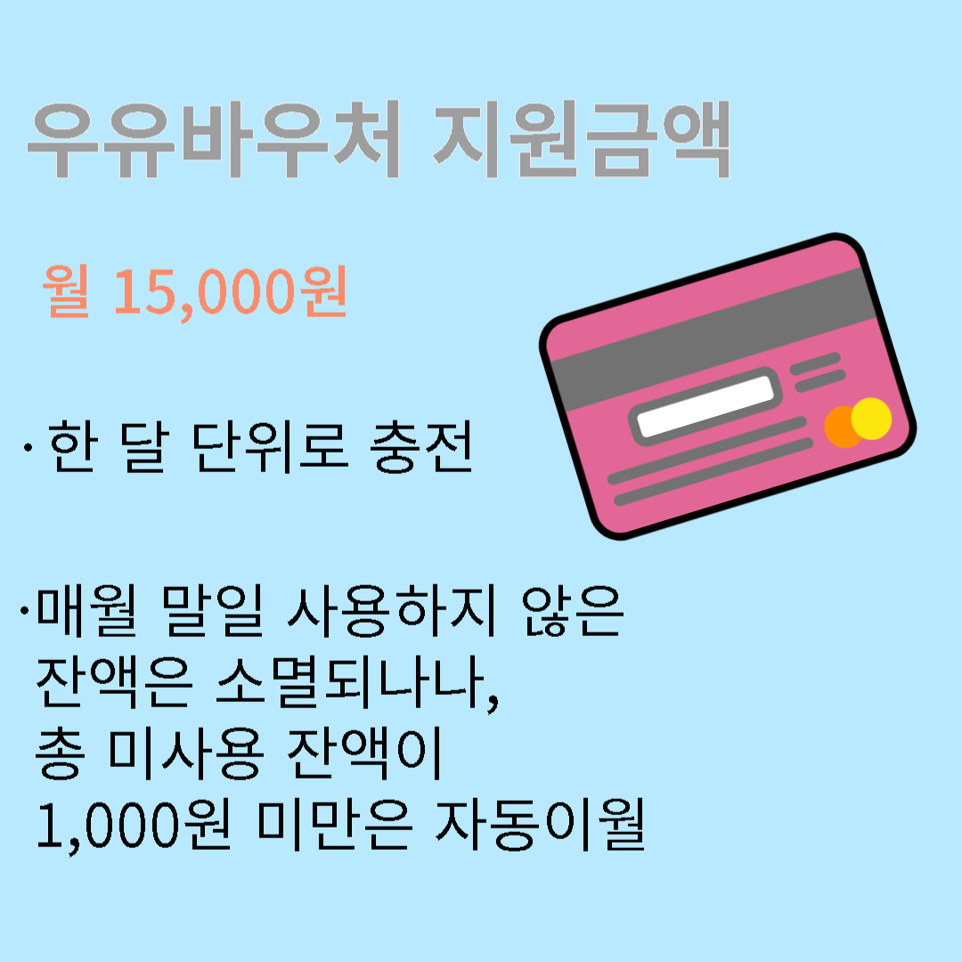 우유바우처 지원금액