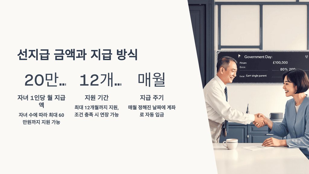 선지급 금액과 지급 방식