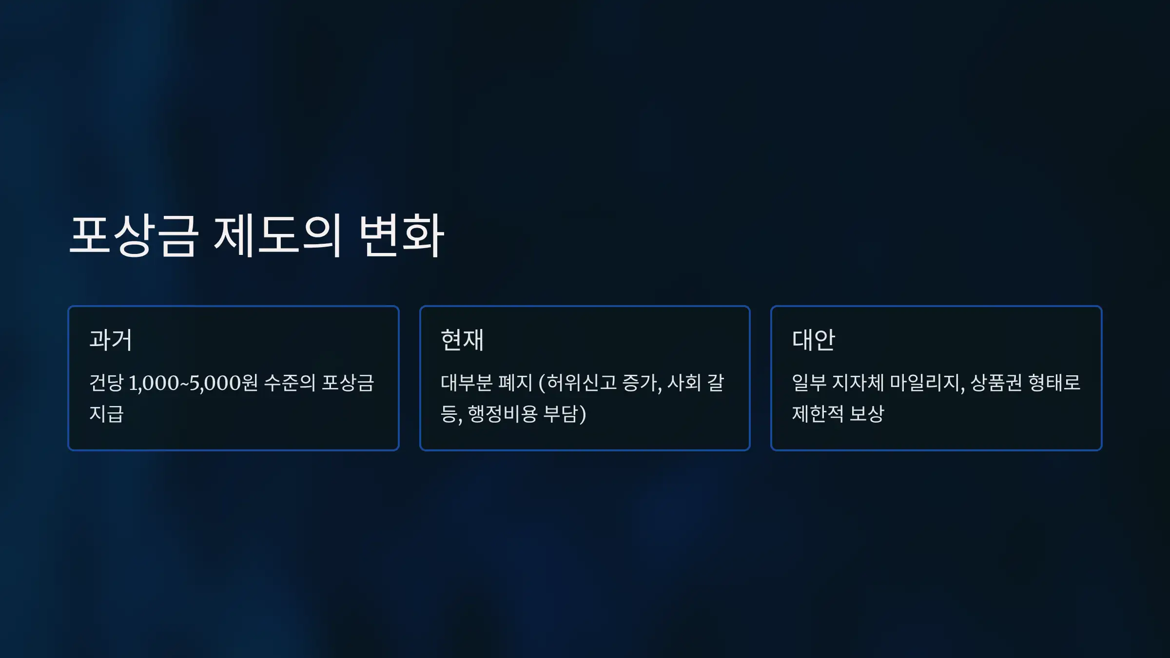 불법주차 신고 포상금, 지금도 받을 수 있을까?