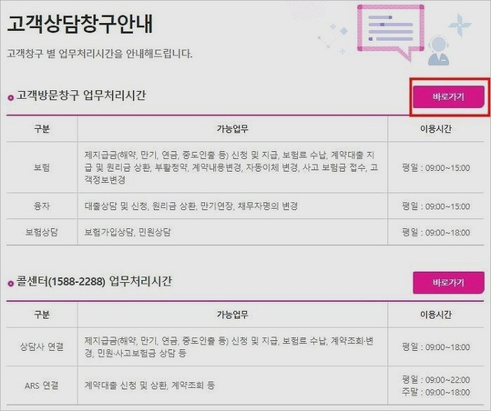 흥국생명 고객센터