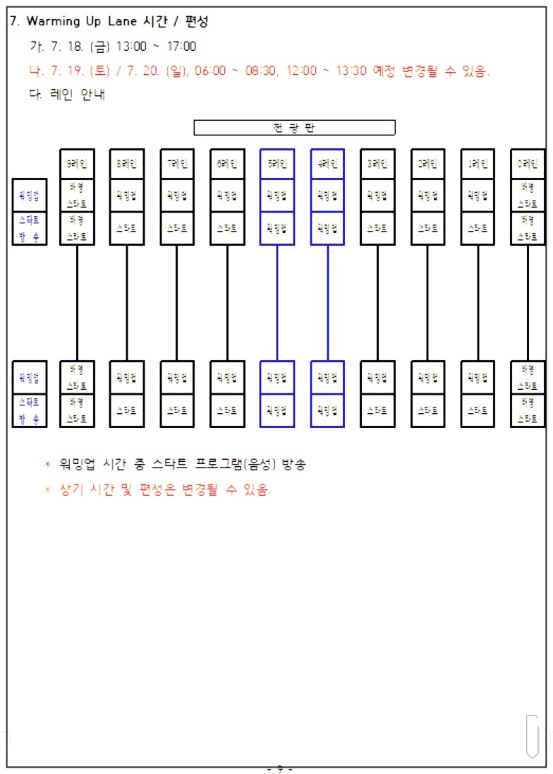 2025-김천-마스터즈-수영대회-11