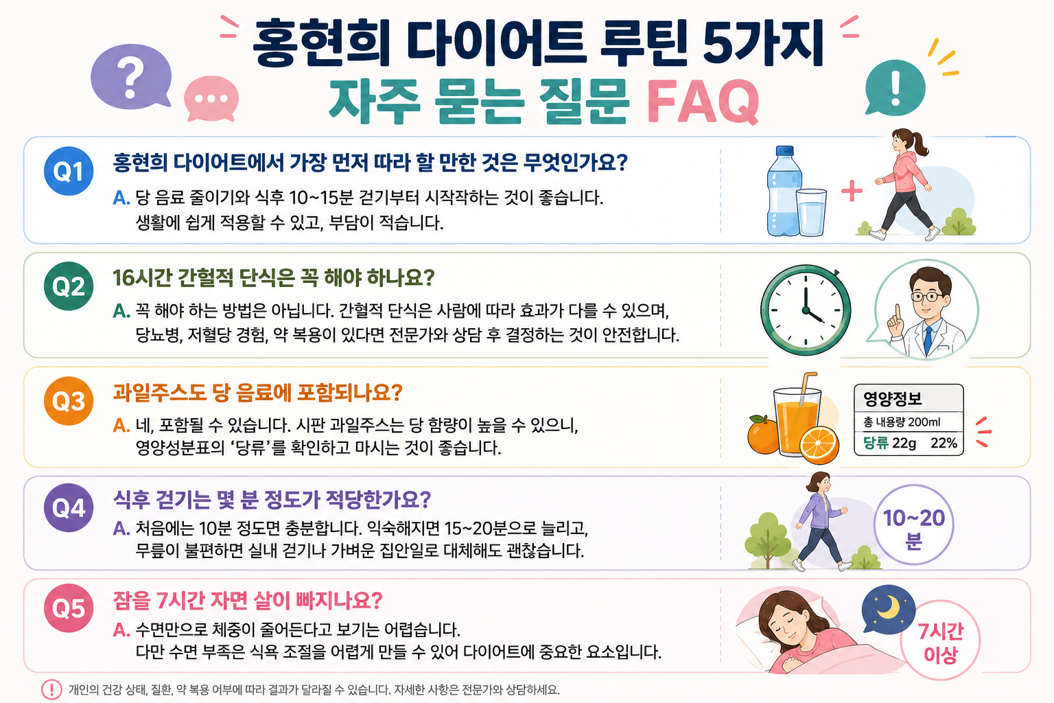 홍현희 다이어트 비법 정리, 간식·음료·수면 습관부터 바꾸는 방법