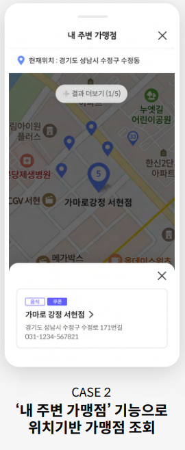 서울사랑상품권 가맹점