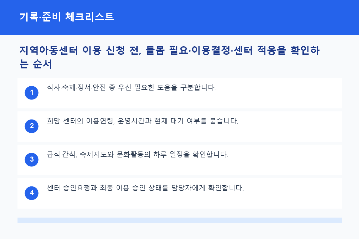 지역아동센터 이용 신청 전, 돌봄 필요·이용결정·센터 적응을 확인하는 순서 기록·준비 체크리스트 정보 이미지