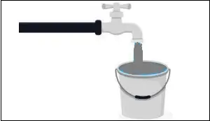 수도꼭지에서 구정물이 나오는꿈