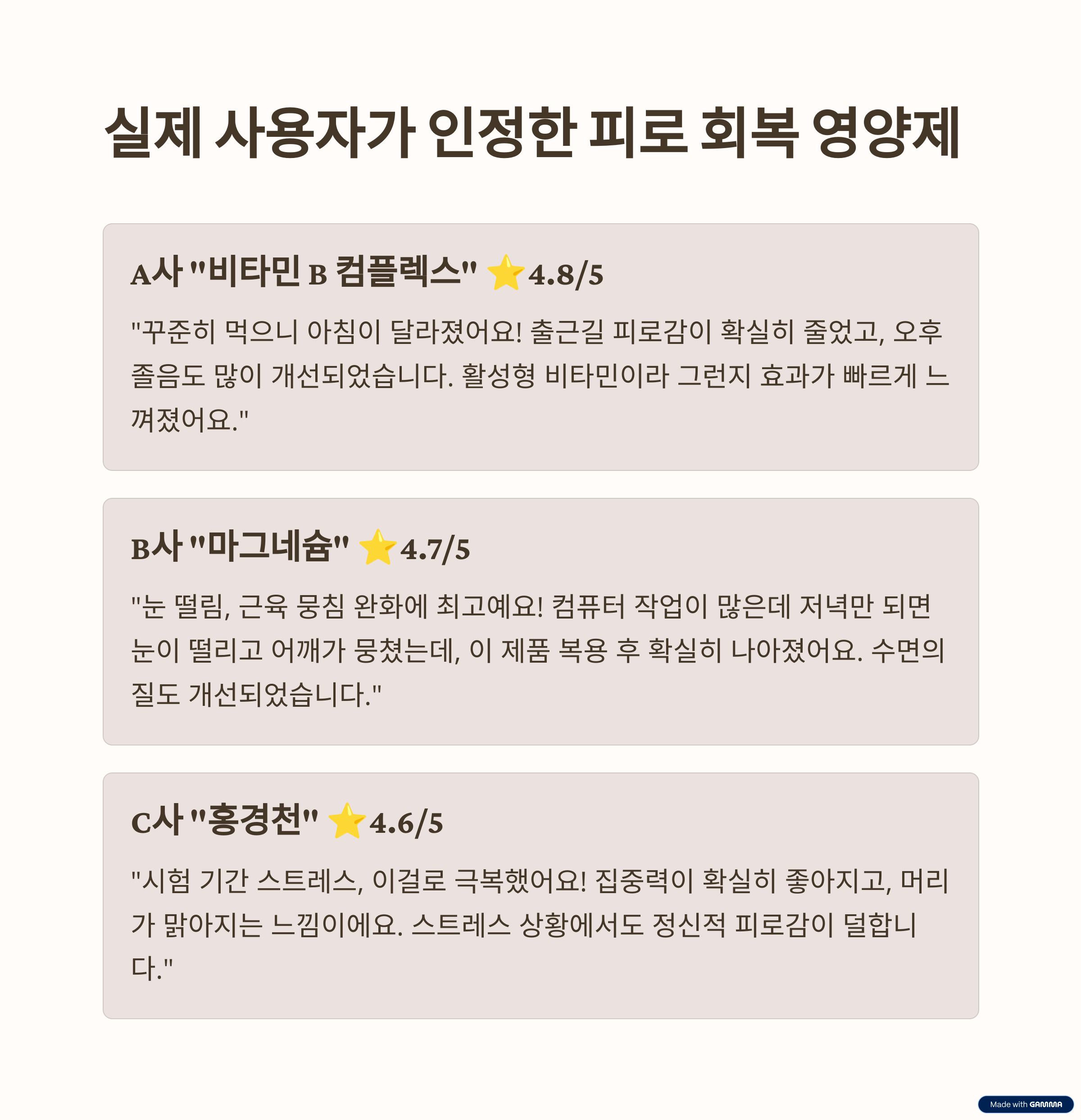 실제 후기 기반! 피로 회복 영양제 추천 리스트