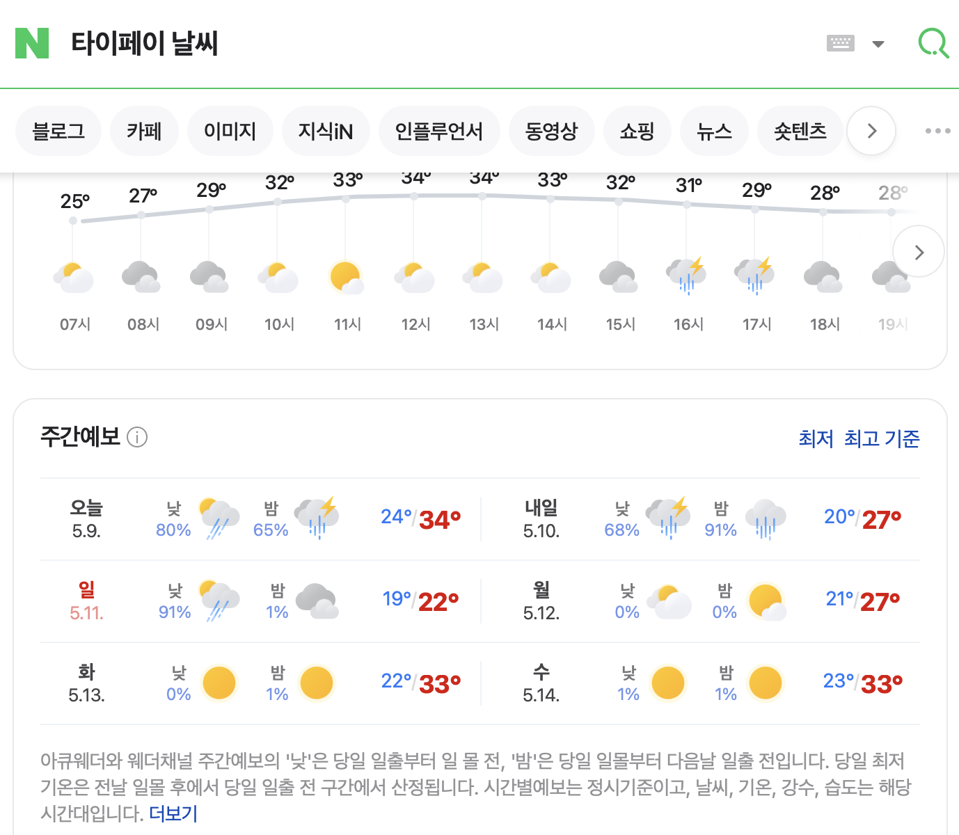 타이페이 날씨