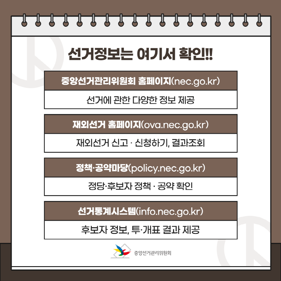 대통령선거에 대한 모든것