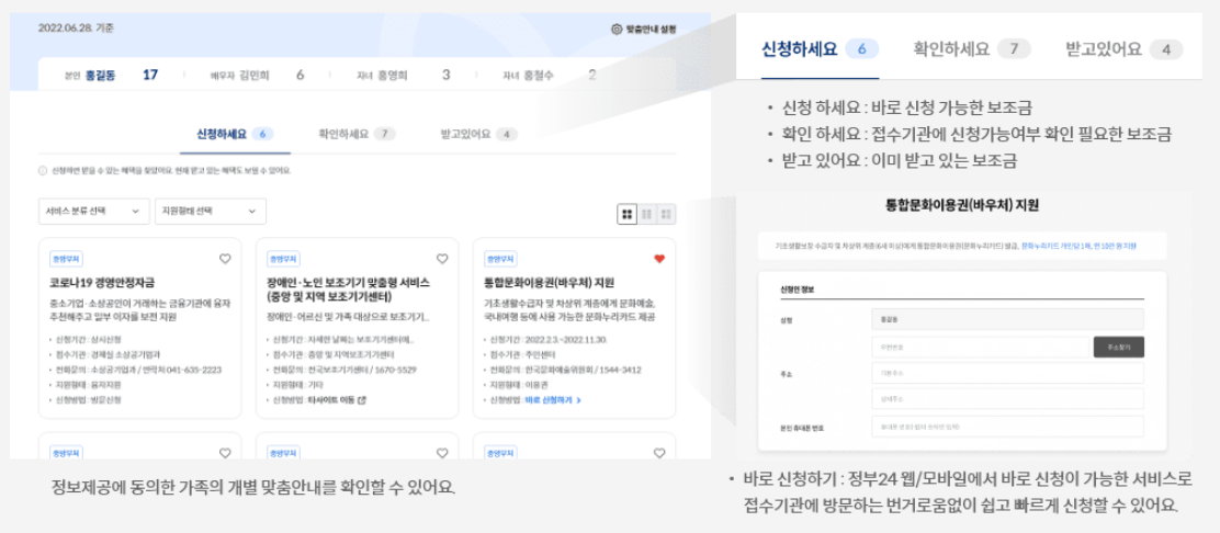 정부지원금 조회(총정리)