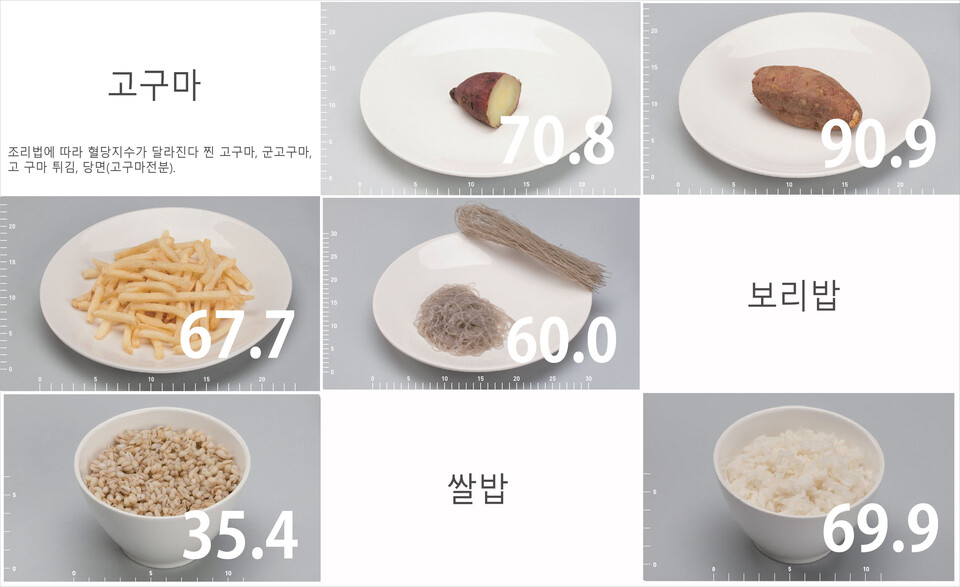 alt="혈당지수가 낮은 쌀의 종류"