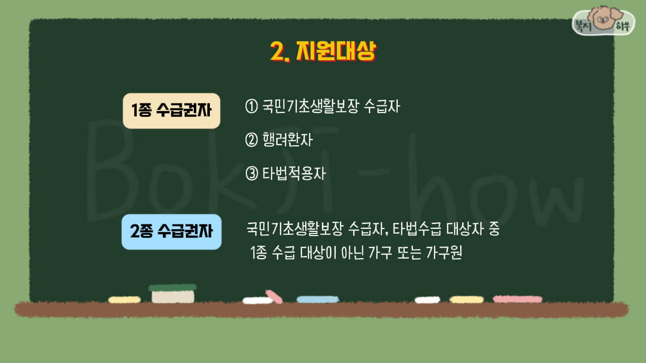 의료급여 지원 대상은 1종 수급권자와 2종 수급권자로 나뉜다.