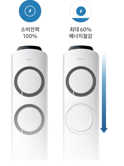 삼성엘지무풍에어컨비교