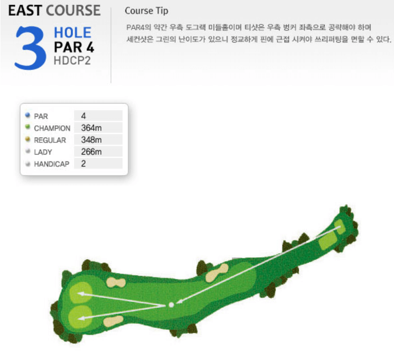 부곡 컨트리클럽 동코스 3