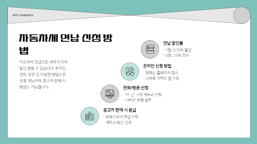 2025년 자동차세 납부 방법 총정리! (기한&middot;할인&middot;납부방법)