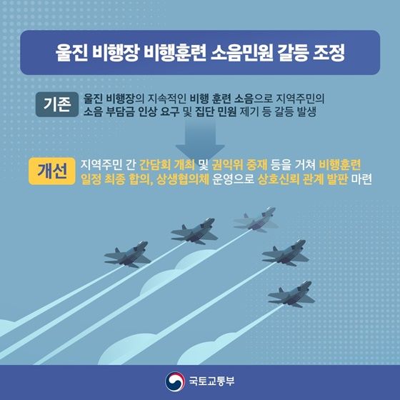 울진 비행장 비행 훈련 소음 민원 갈등 조정