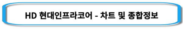 트럼프-관련주-HD-현대인프라코어-주가-및-종합정보
