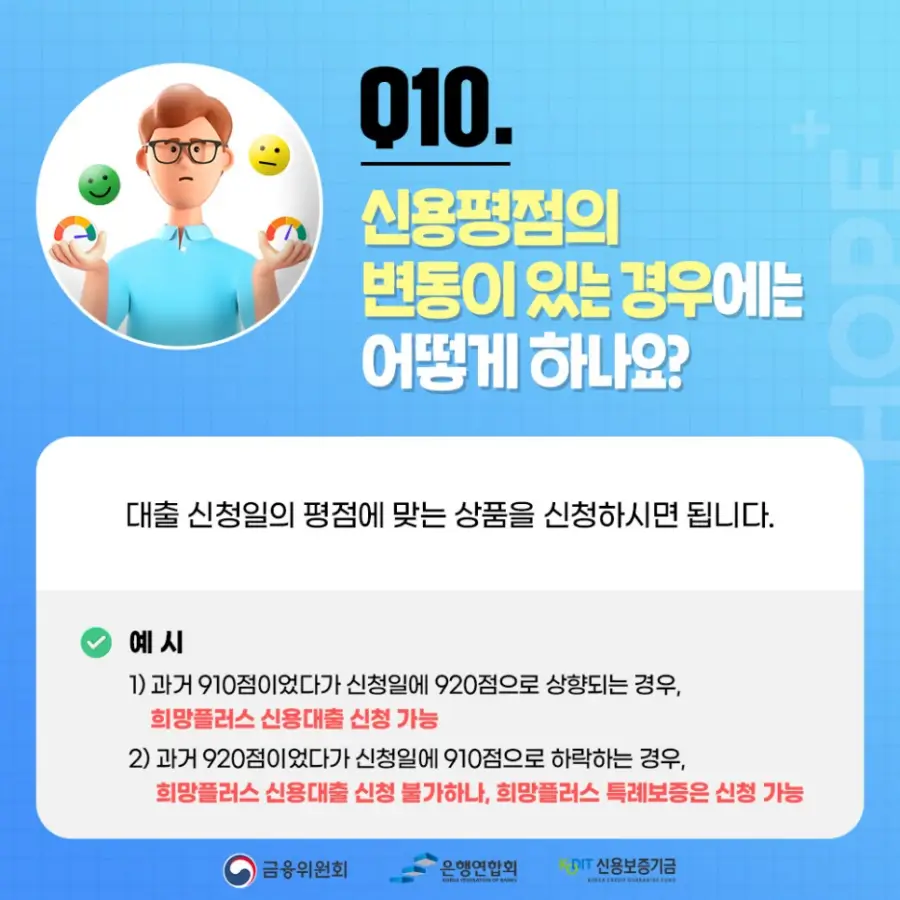 Q10. 신용평점의 변동이 있는 경우에는 어떻게 하나요?