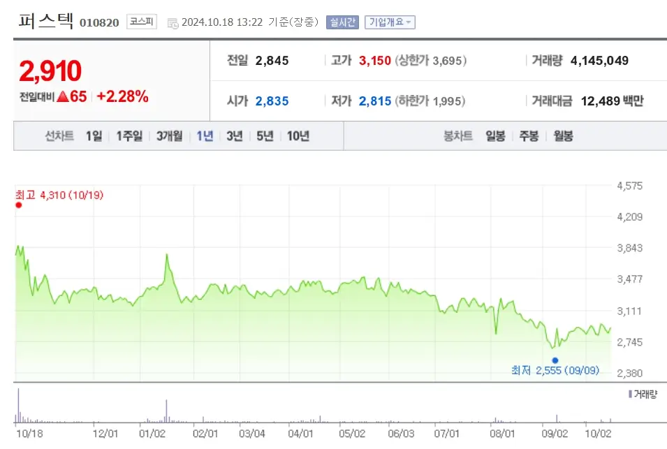 비트코인 관련주 트럼프 수혜주