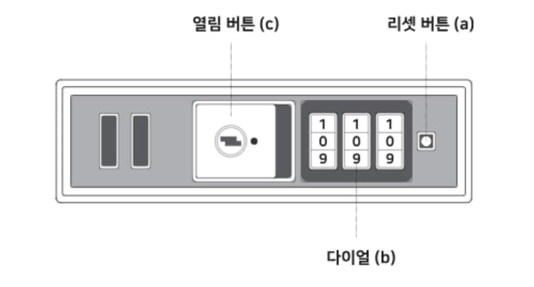 로우로우캐리어