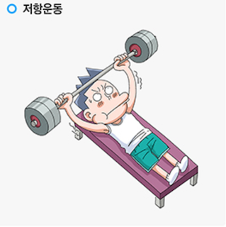 근력-저항운동