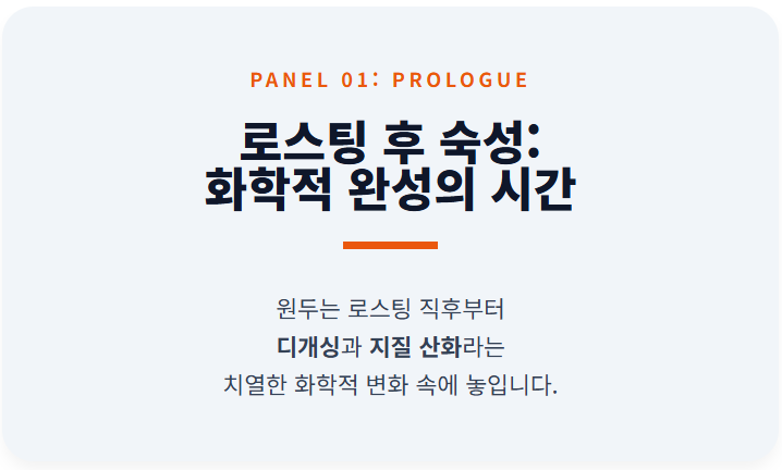 로스팅 종료 후 원두 내부에서 일어나는 숙성과 산화의 동역학적 과정을 설명하는 타이틀 패널. 향미 발현을 위한 디개싱과 품질 저하의 원인인 지질 산화가 동시에 진행되는 화학적 변화를 시각적으로 강조함.
