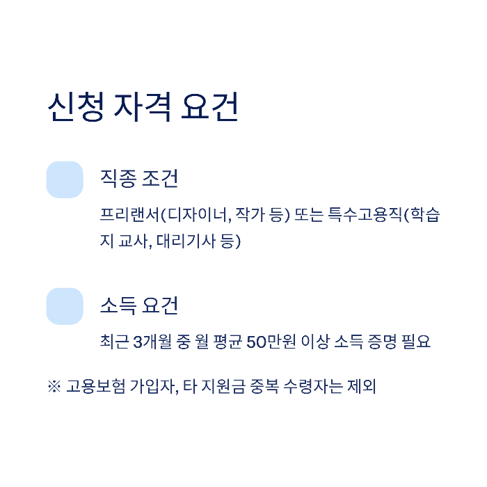 프리랜서 안정 지원금