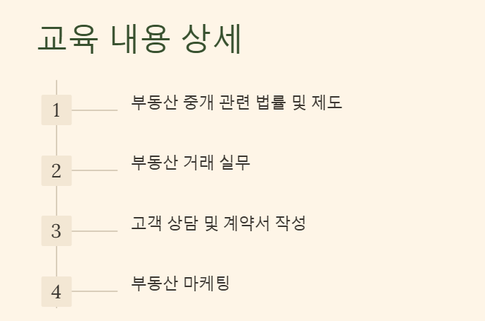 공인중개사 실무교육 내용