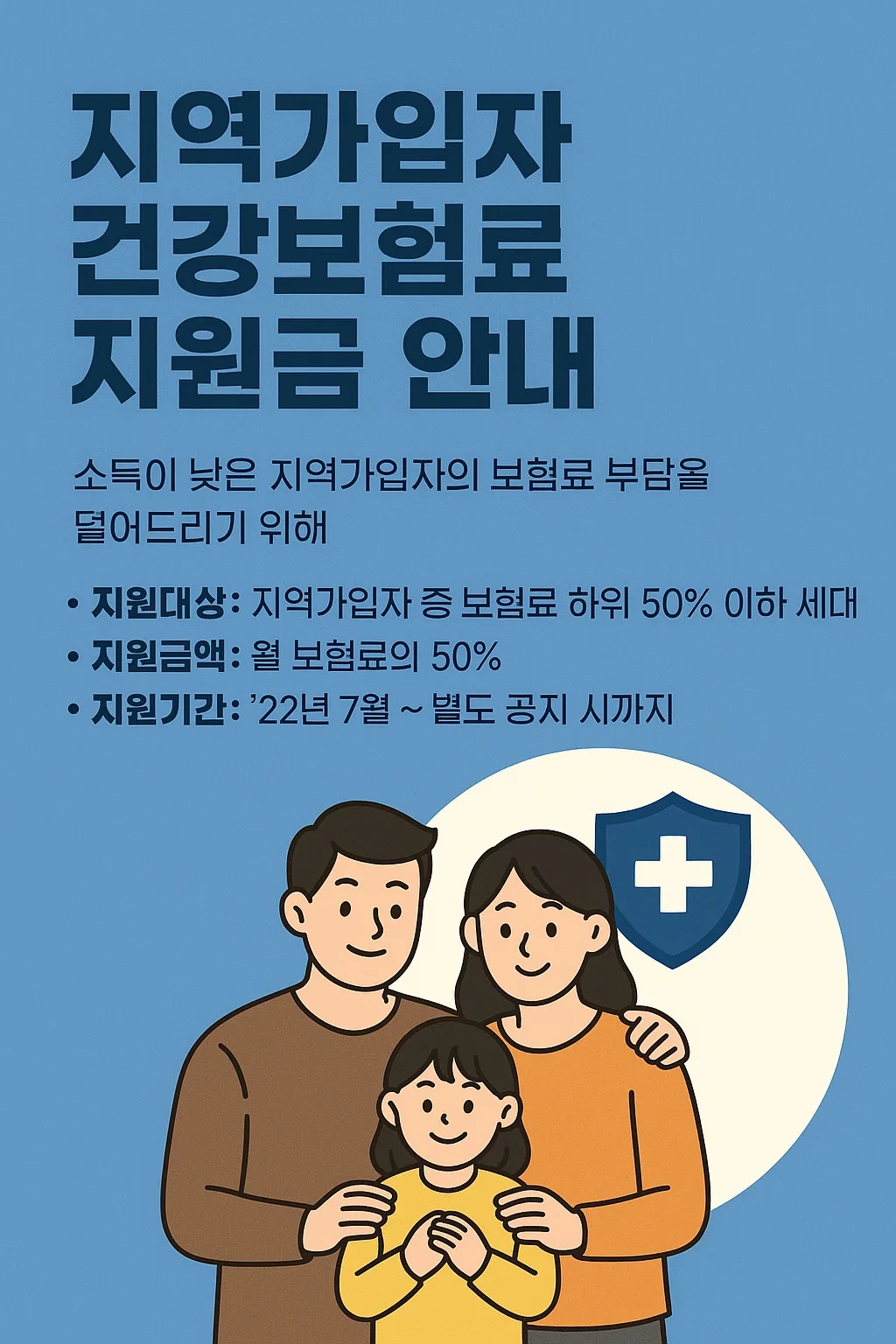 지역가입자 건강보험료 지원금
