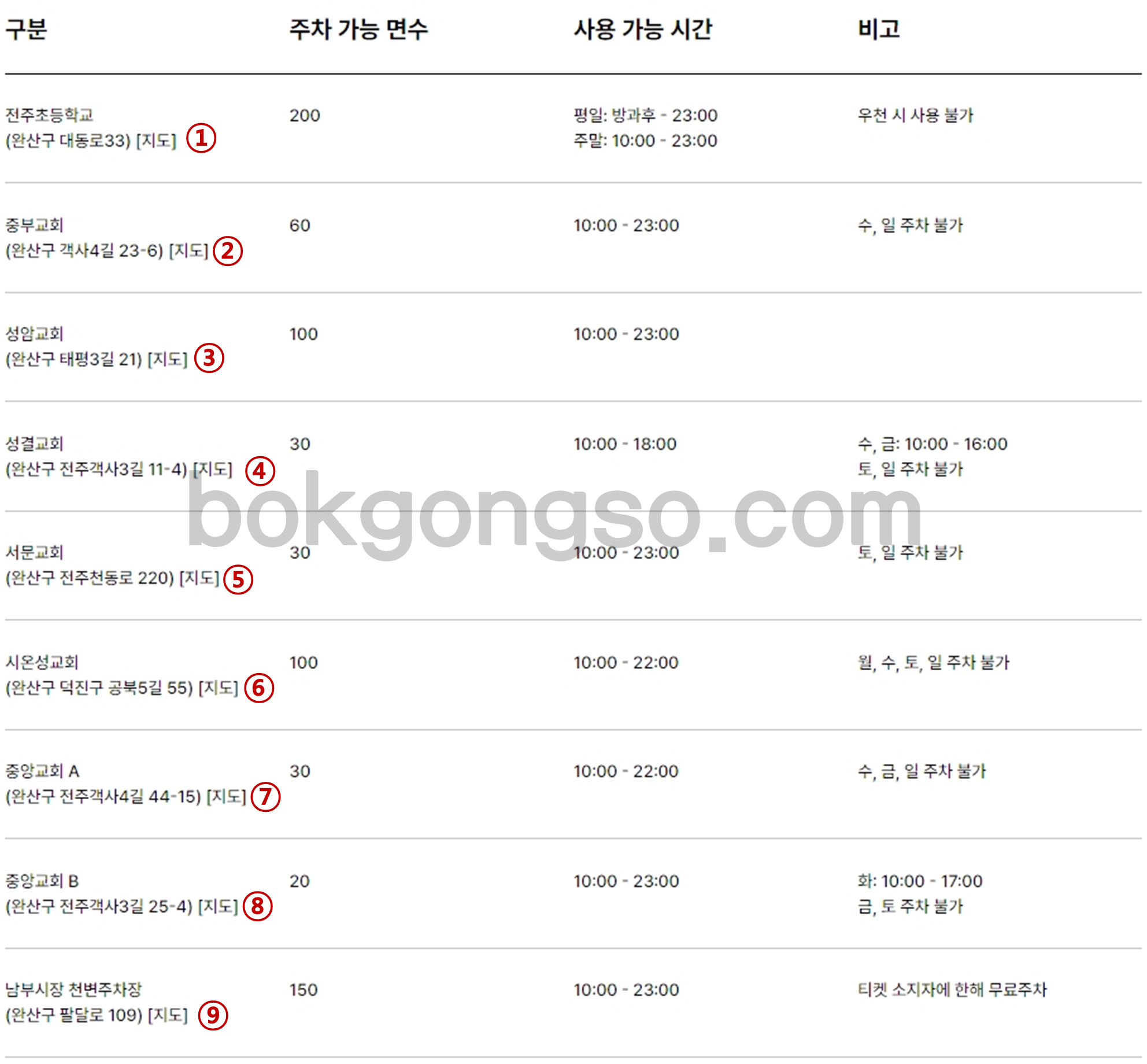 전주국제영화제