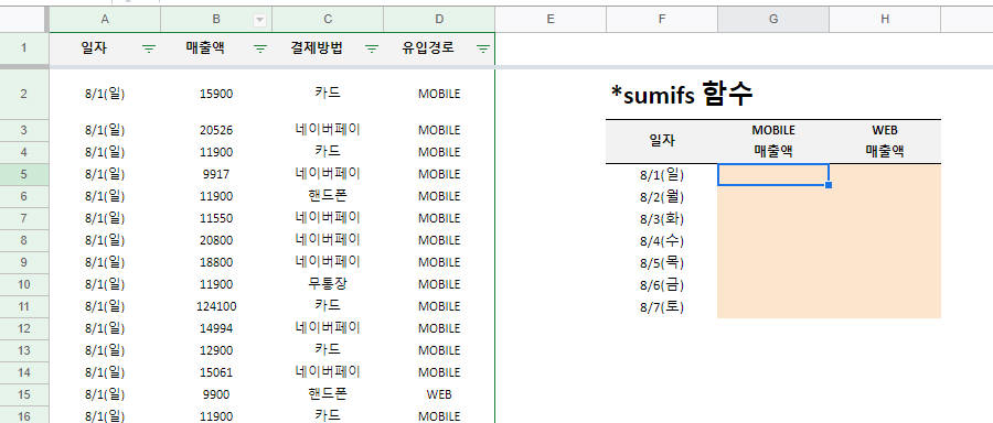 엑셀 sumifs 함수