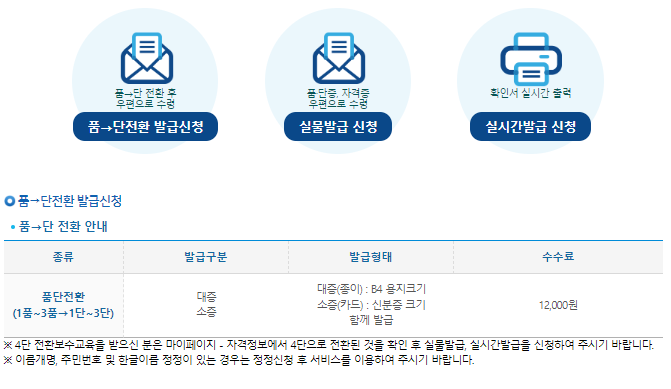국기원 단증조회 썸네일