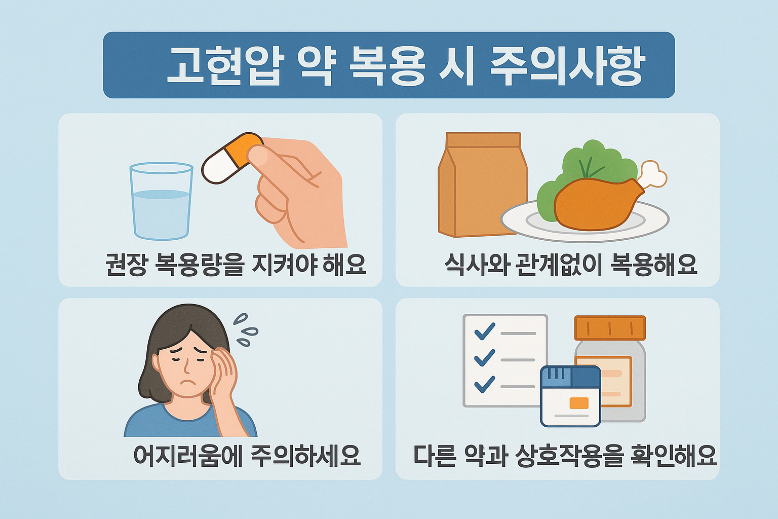 고혈압 약 복용 시 주의사항 인포그래픽