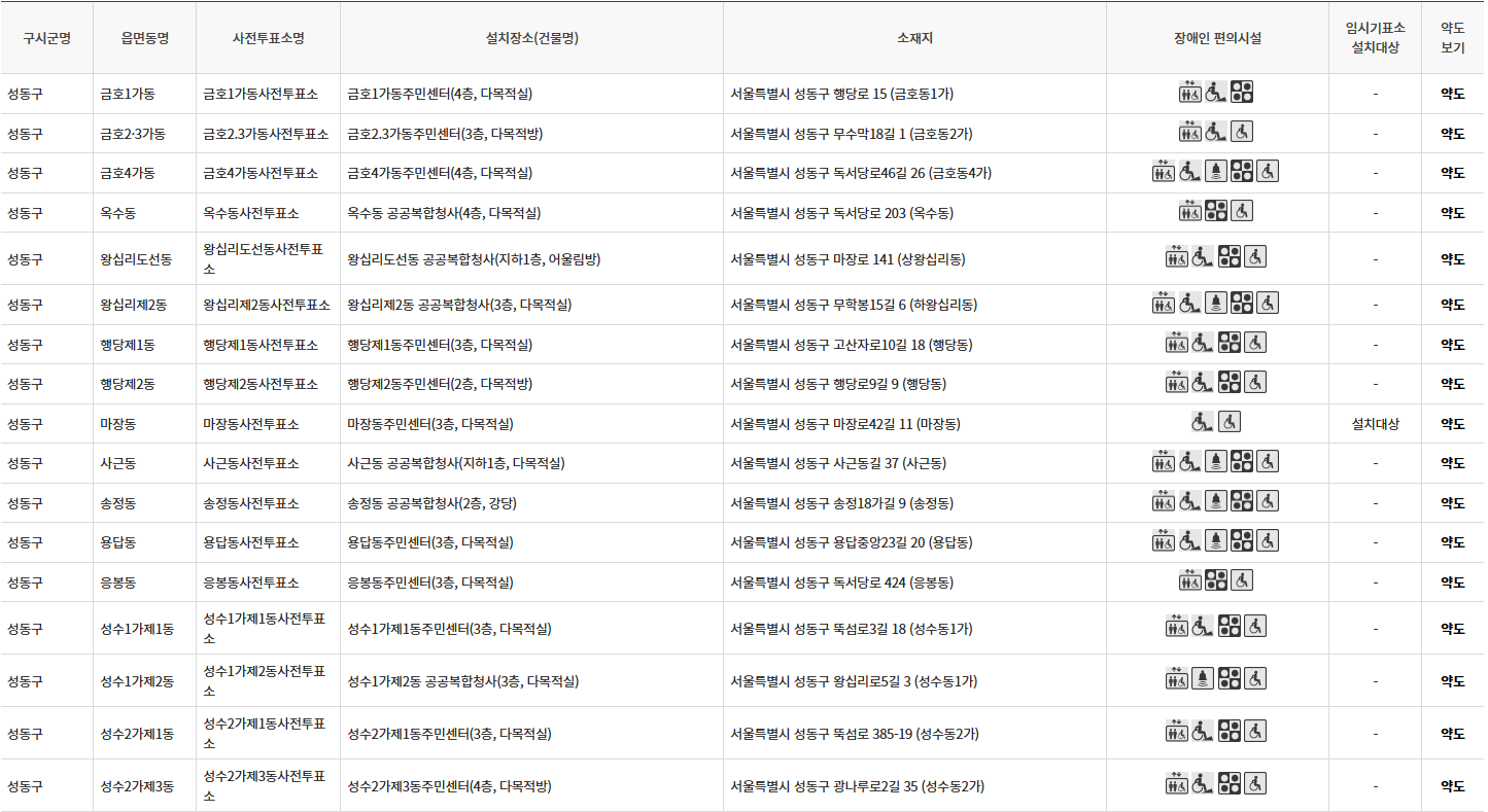 서울 성동구 대통령선거 사전투표소 투표장소 투표소 위치 투표 방법