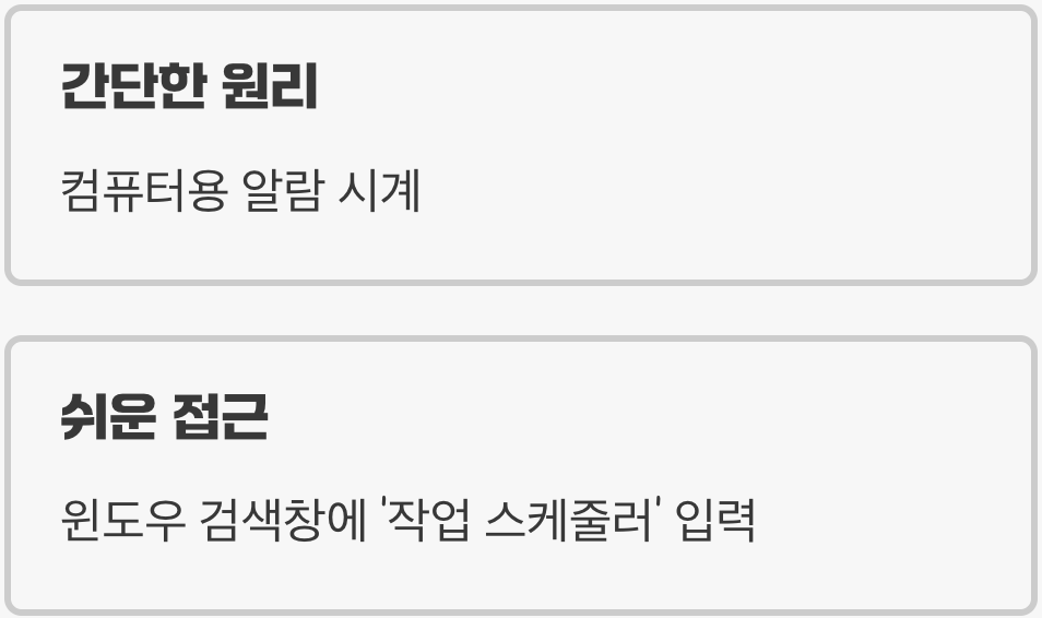 당신의 컴퓨터 속 '똑똑한 알람 시계'