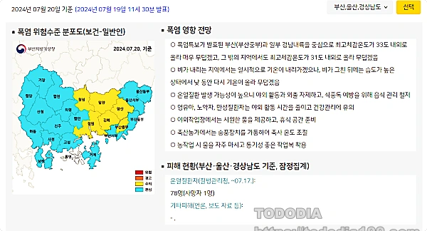 폭염위험수준