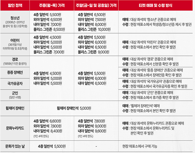 SSG랜더스 할인
