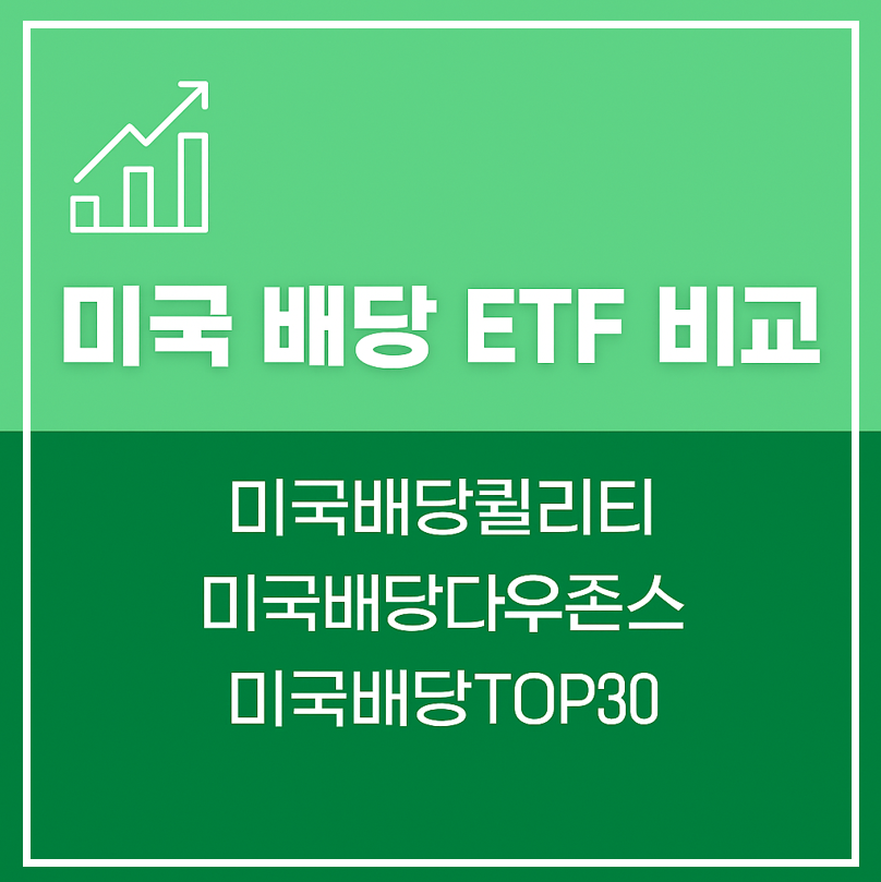 미국 배당 ETF 비교(미국배당퀄리티, 미국배당다우존스,미국배당TOP30)이미지