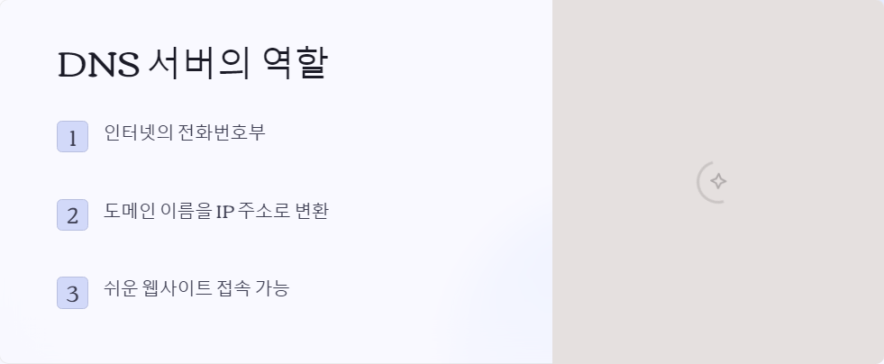 인터넷오류