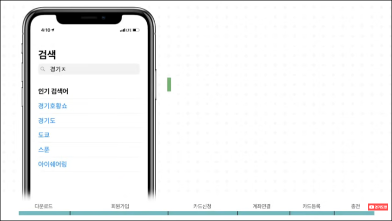 경기지역화폐-모바일앱-신청방법-상세-안내-5%할인혜택