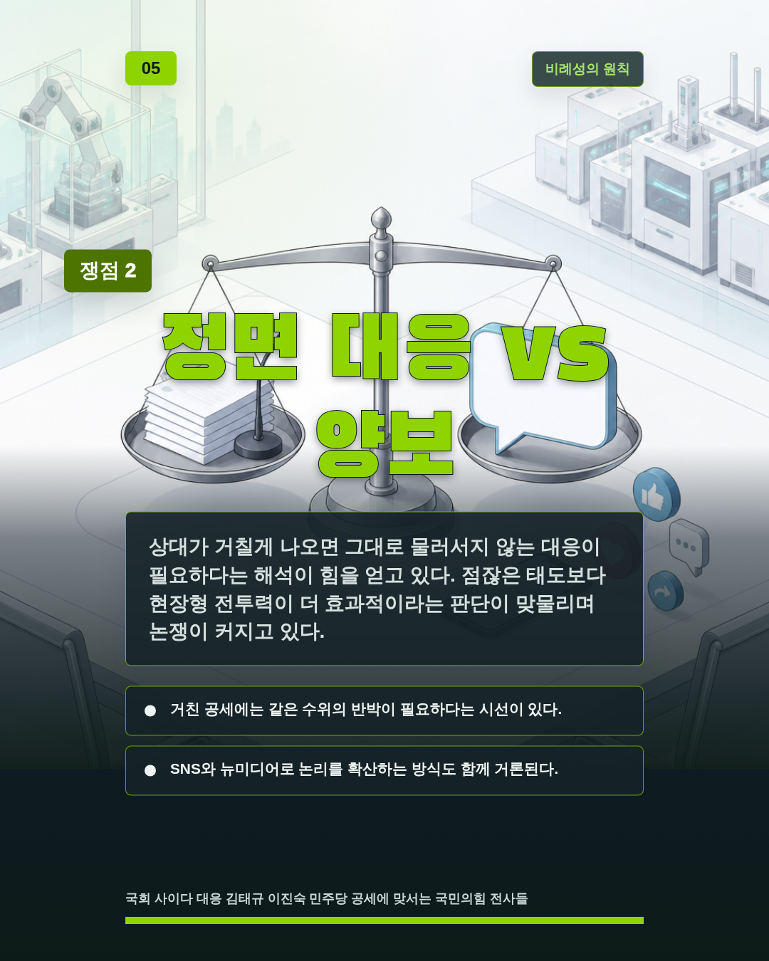 정면 대응 vs 양보