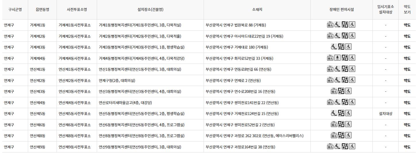 부산 연제구 대통령선거 사전투표 투표장소 투표소 위치 투표 방법