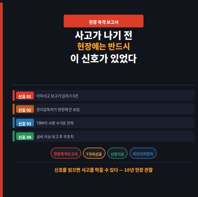 사고가 나기전 현장에는 반드시 이 신호가 있었다