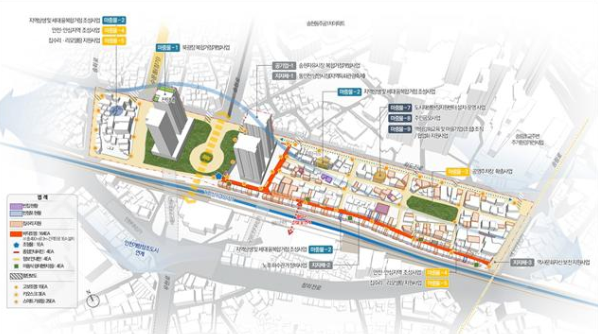 동인천역 일원 복합개발사업