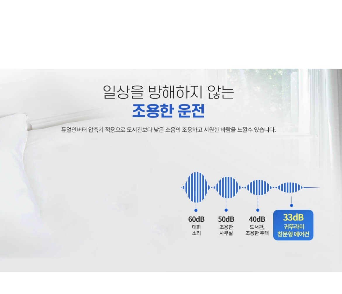 50만원 이하 가성비 창문형 에어컨 비교 관련사진