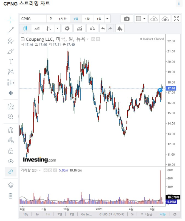 쿠팡 주가 전망 목표주가