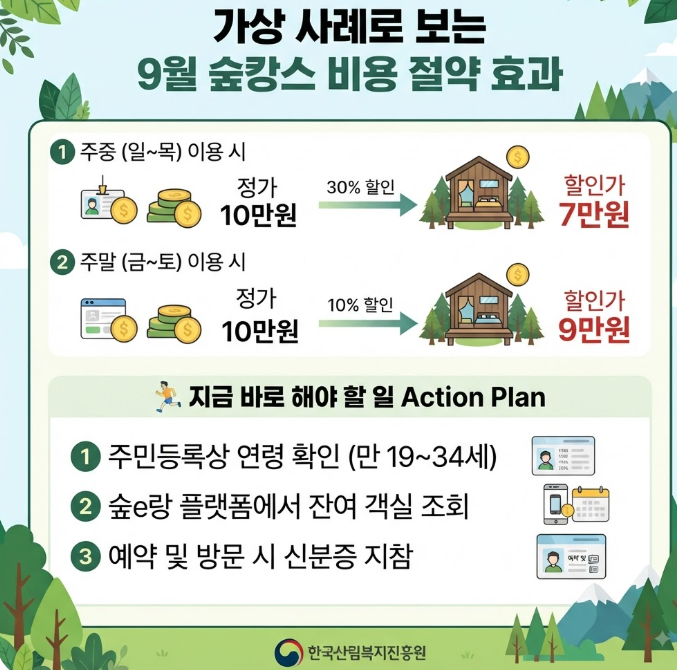 국립숲체원 할인
