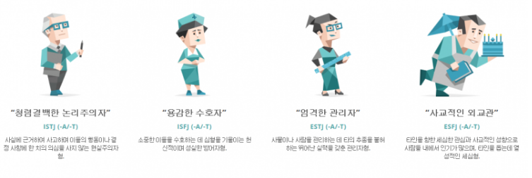 3. 관리자형 4가지 유형