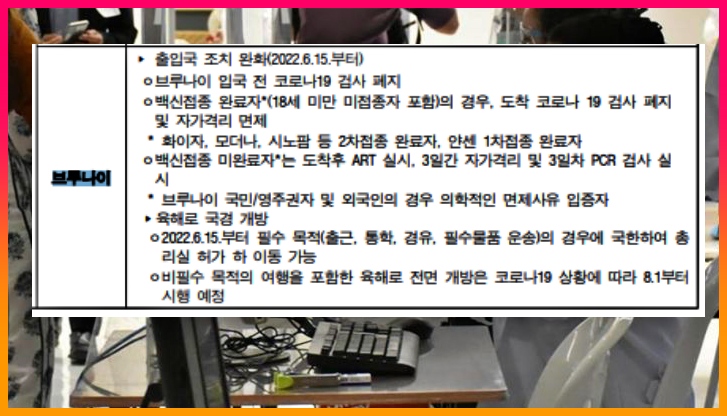 브루나이 입국 절차