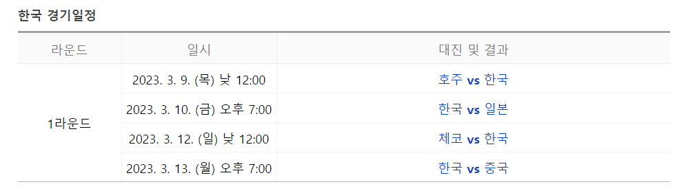 2023 WBC 1라운드 한국 경기일정