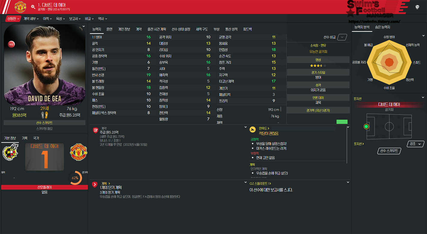 David De Gea Quintana.jpg
